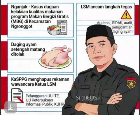 LSM KPK-RI Tuding Dapur SPPG di Ngronggot Lalai, Desak Satgas MBG Nganjuk Lakukan Sidak dan Audit Total.